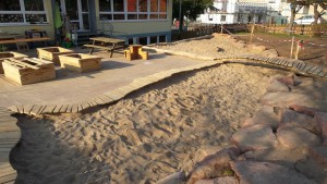 Der neue "Sandkasten"